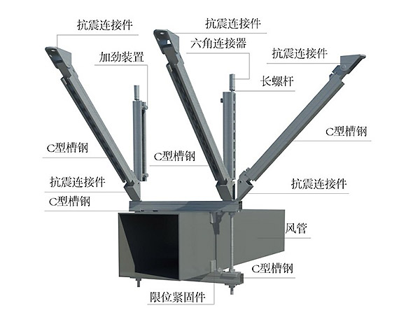 抗震支架